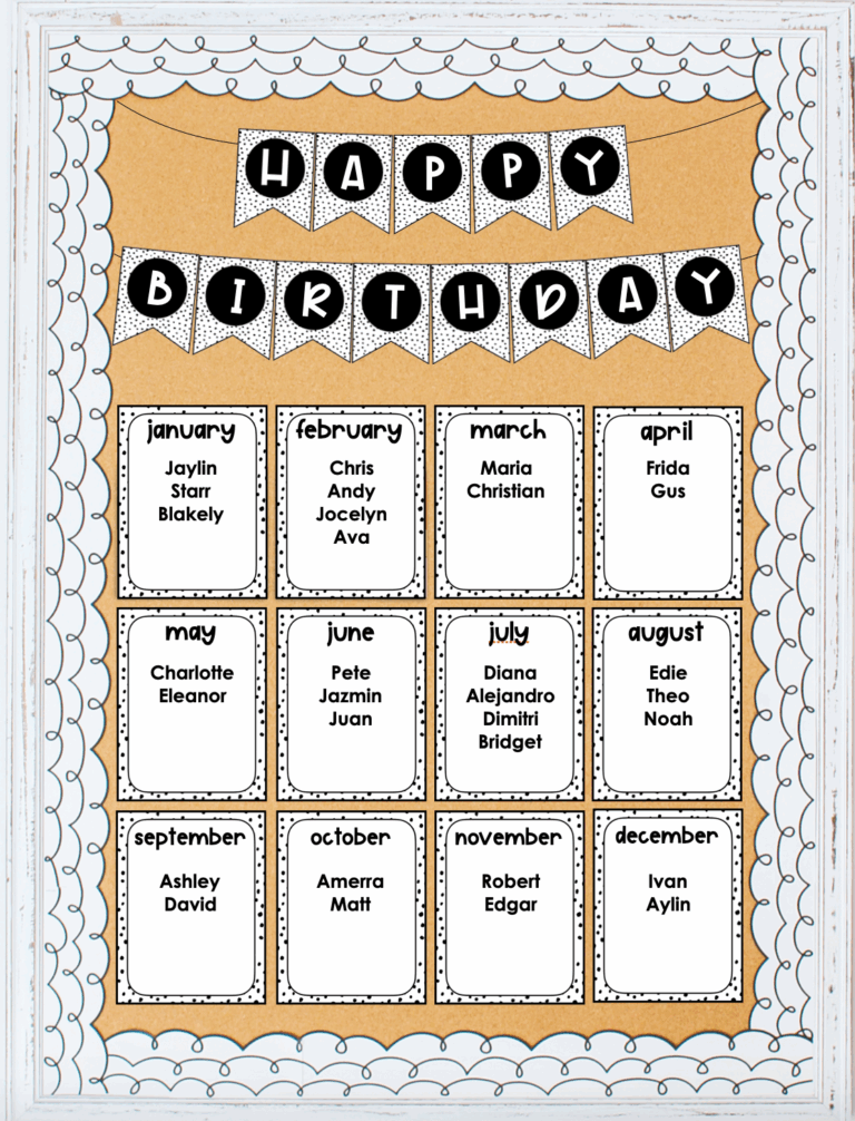 10 Birthday Bulletin Board Ideas For The Classroom The Designer Teacher