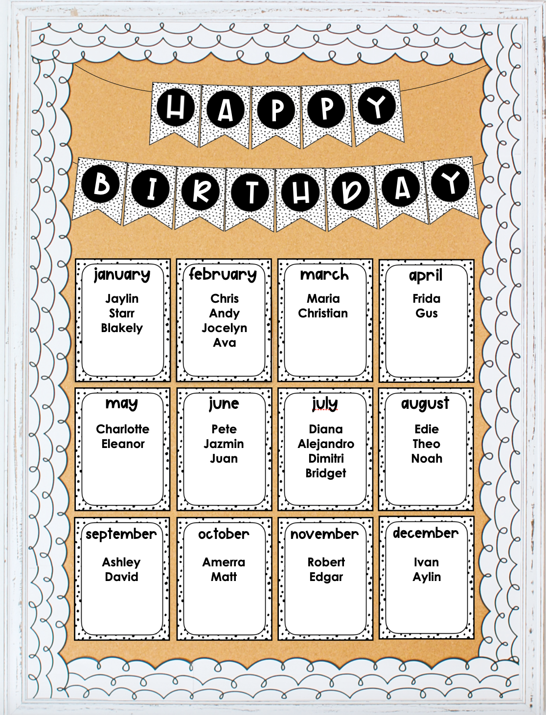10 Birthday Bulletin Board Ideas For The Classroom The Designer Teacher