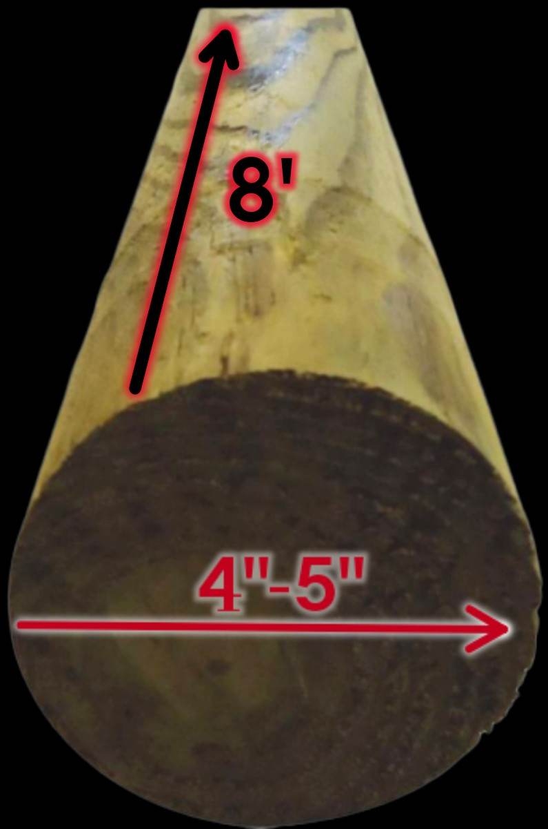4 inch fence post
