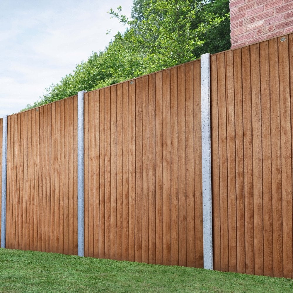A Complete Guide To Fence Posts And Panels Beatsons Building Supplies Blog