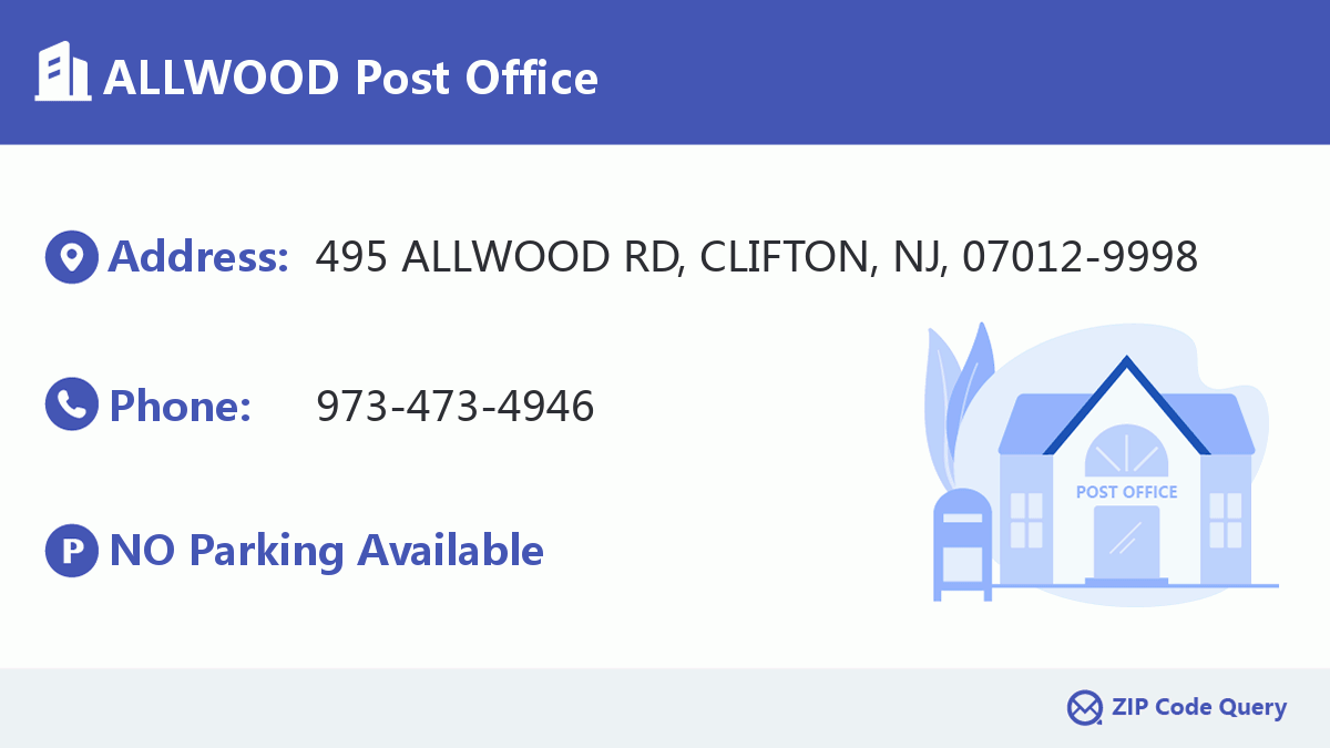 clifton post office hours