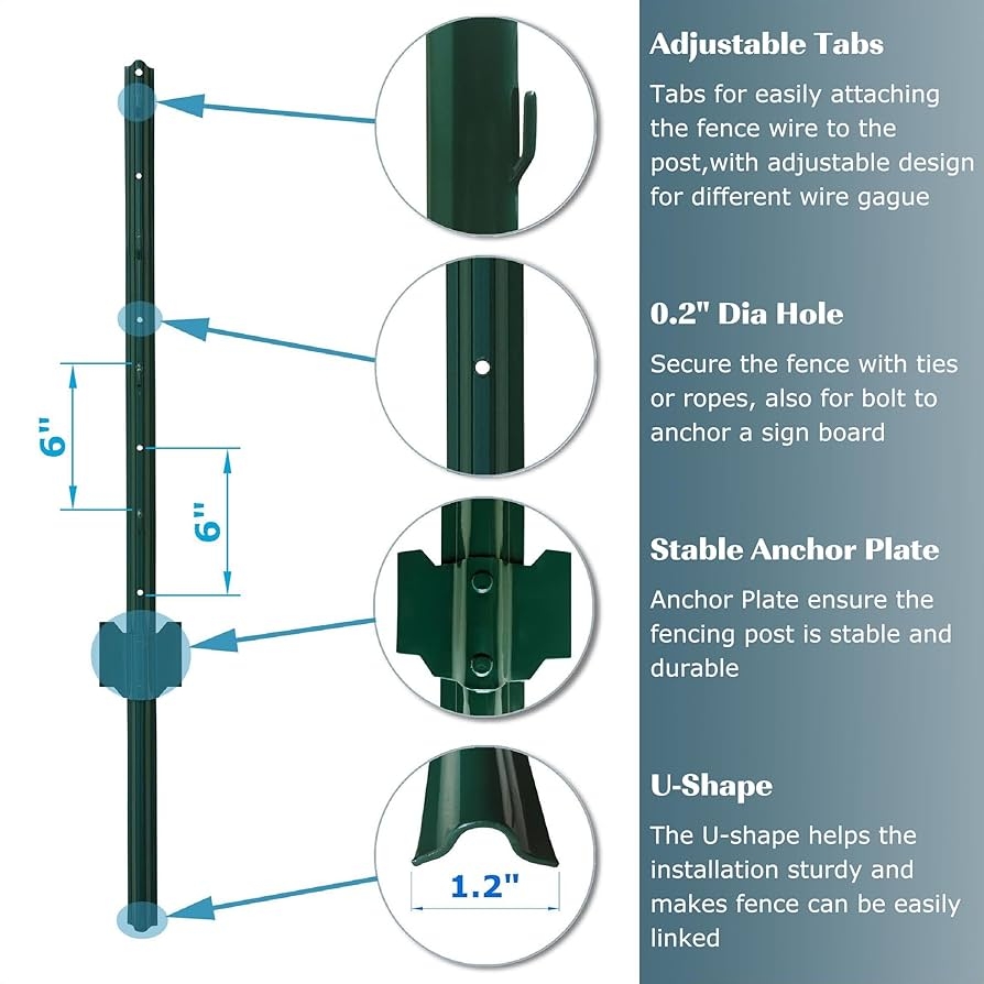 how many feet between fence posts