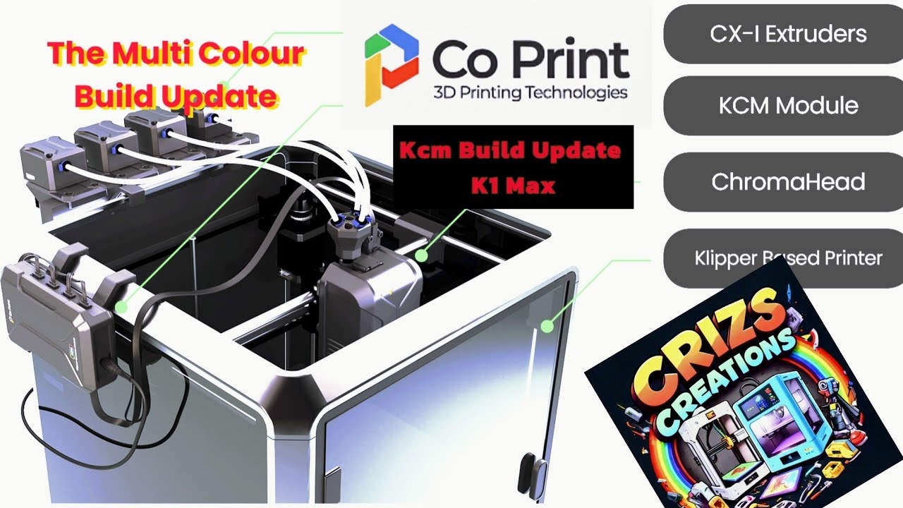 CoPrint Chromaset K1 Max Multi Color Build Update YouTube