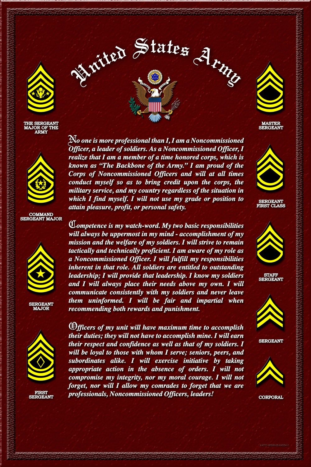 Creed Of The Non Commissioned Officer Office Productivity Tips
