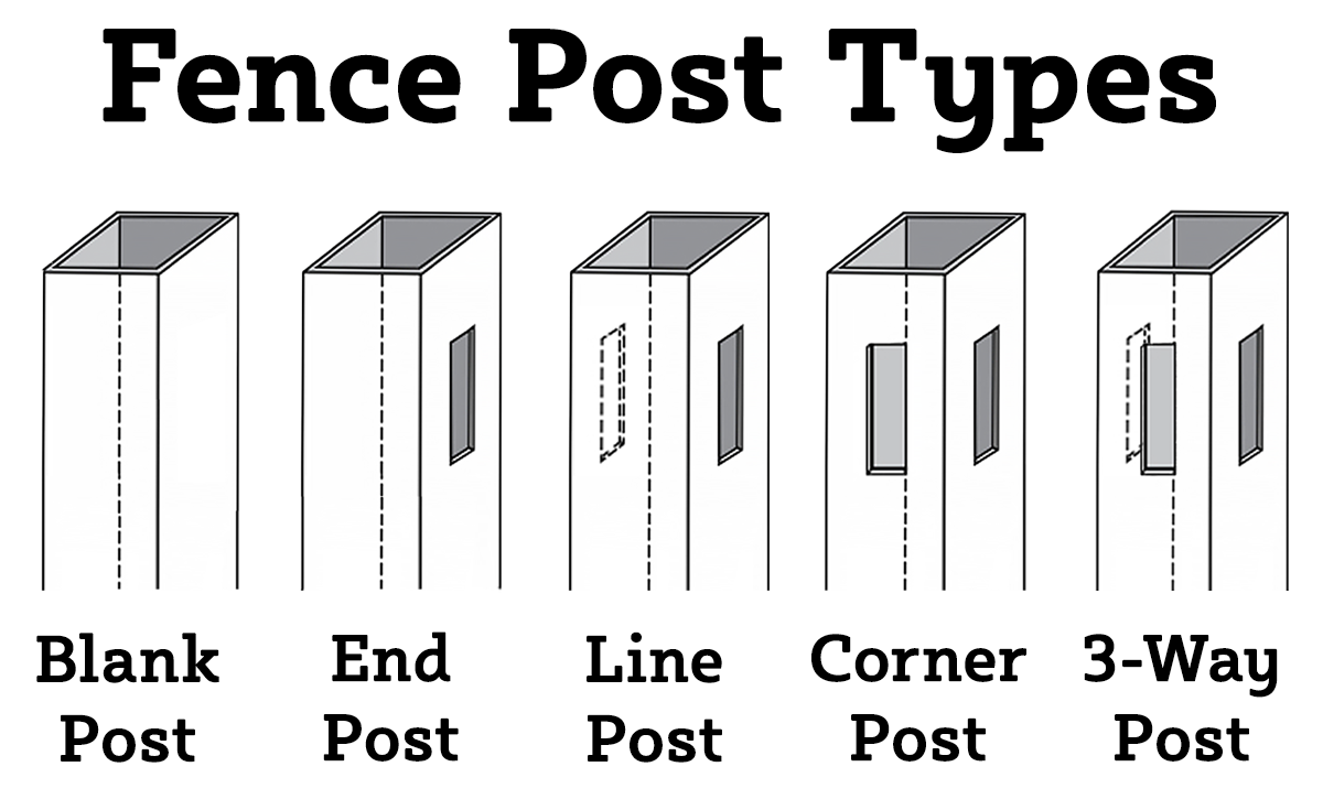 Durables 4 X 4 Square X 84 High Vinyl Fence Post For 4 Vinyl Fence White 3 Way Post