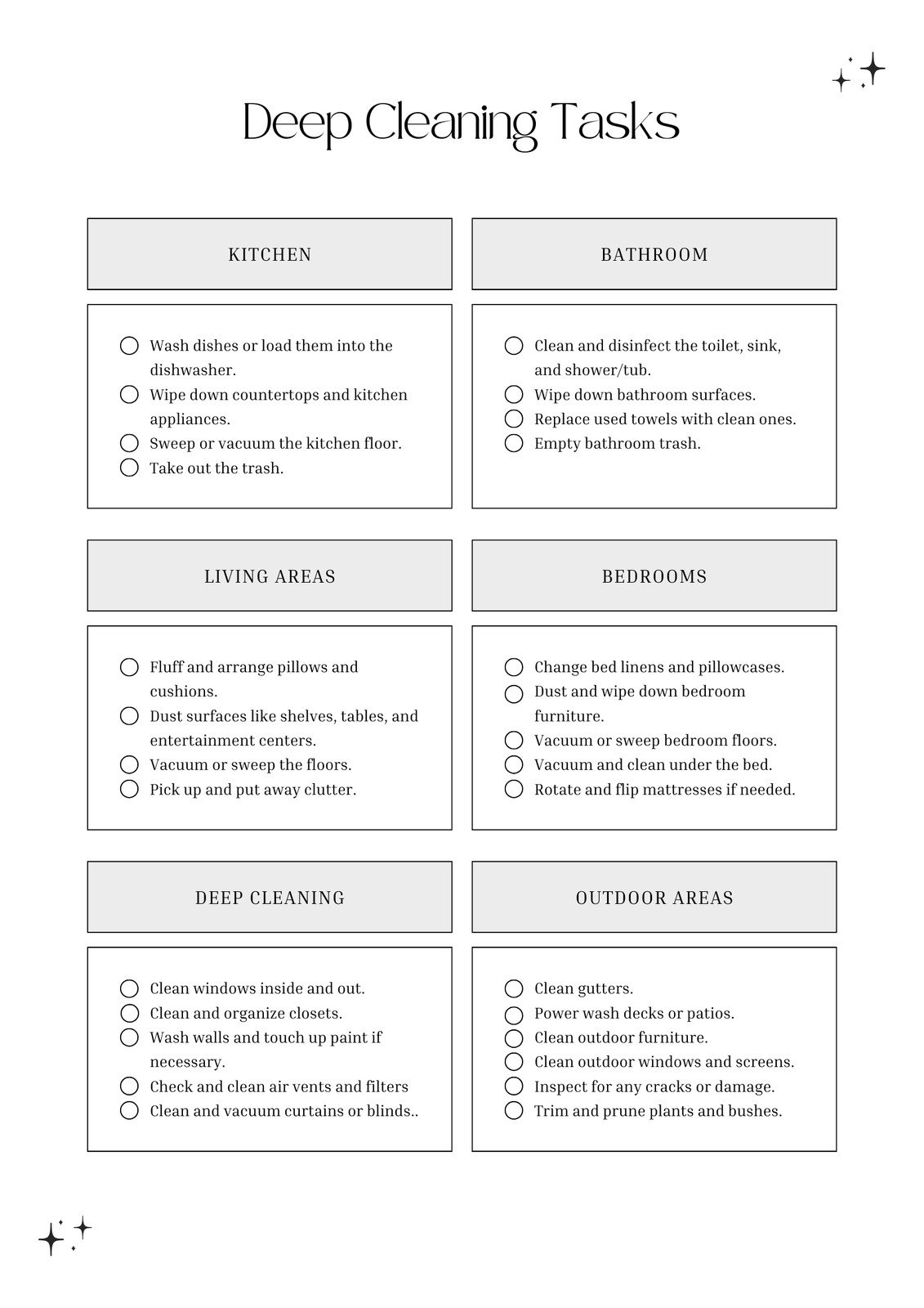 printable office cleaning checklist pdf
