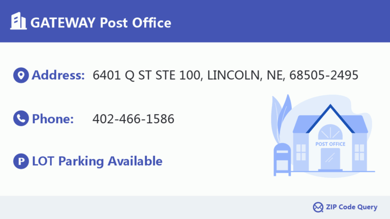 GATEWAY Post Office Nebraska United States ZIP Code 5 Plus 4 