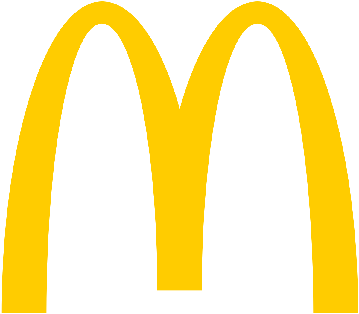 Golden Arches Wikipedia