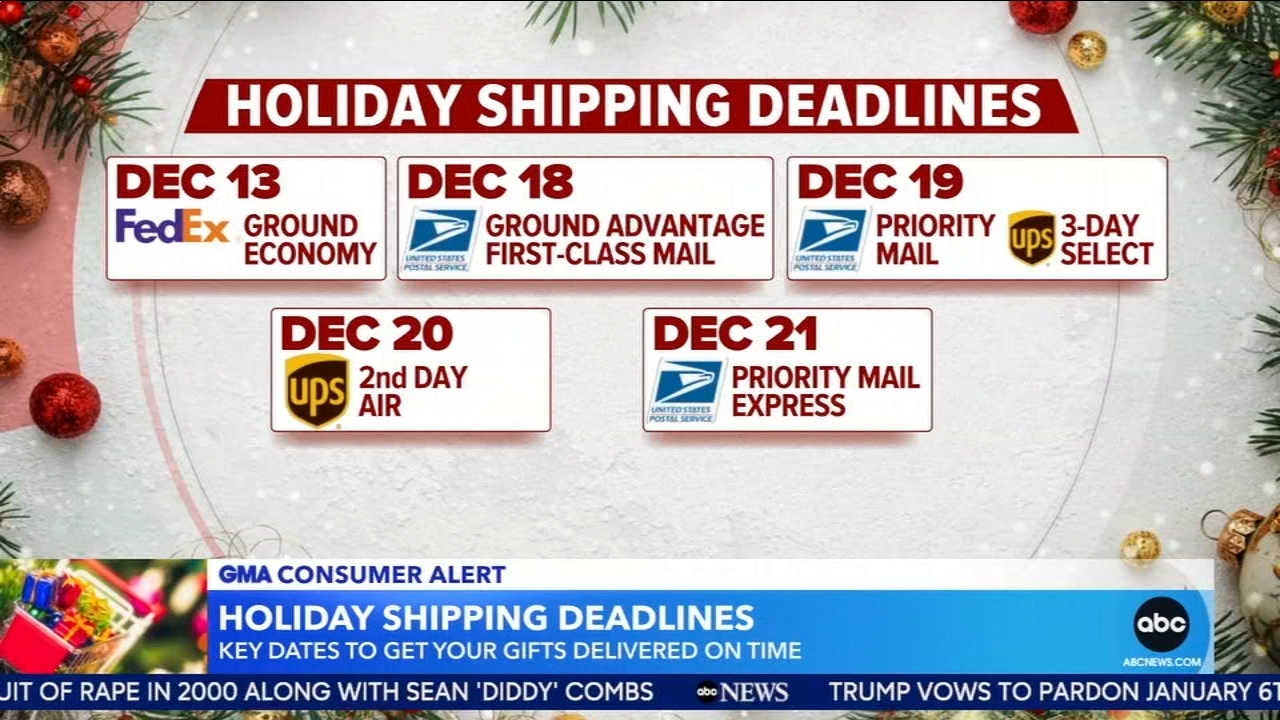 Holiday Shipping And Return Deadlines What You Need To Know To Get Gifts Shipped On Time For Christmas And Hanukkah ABC30 Fresno