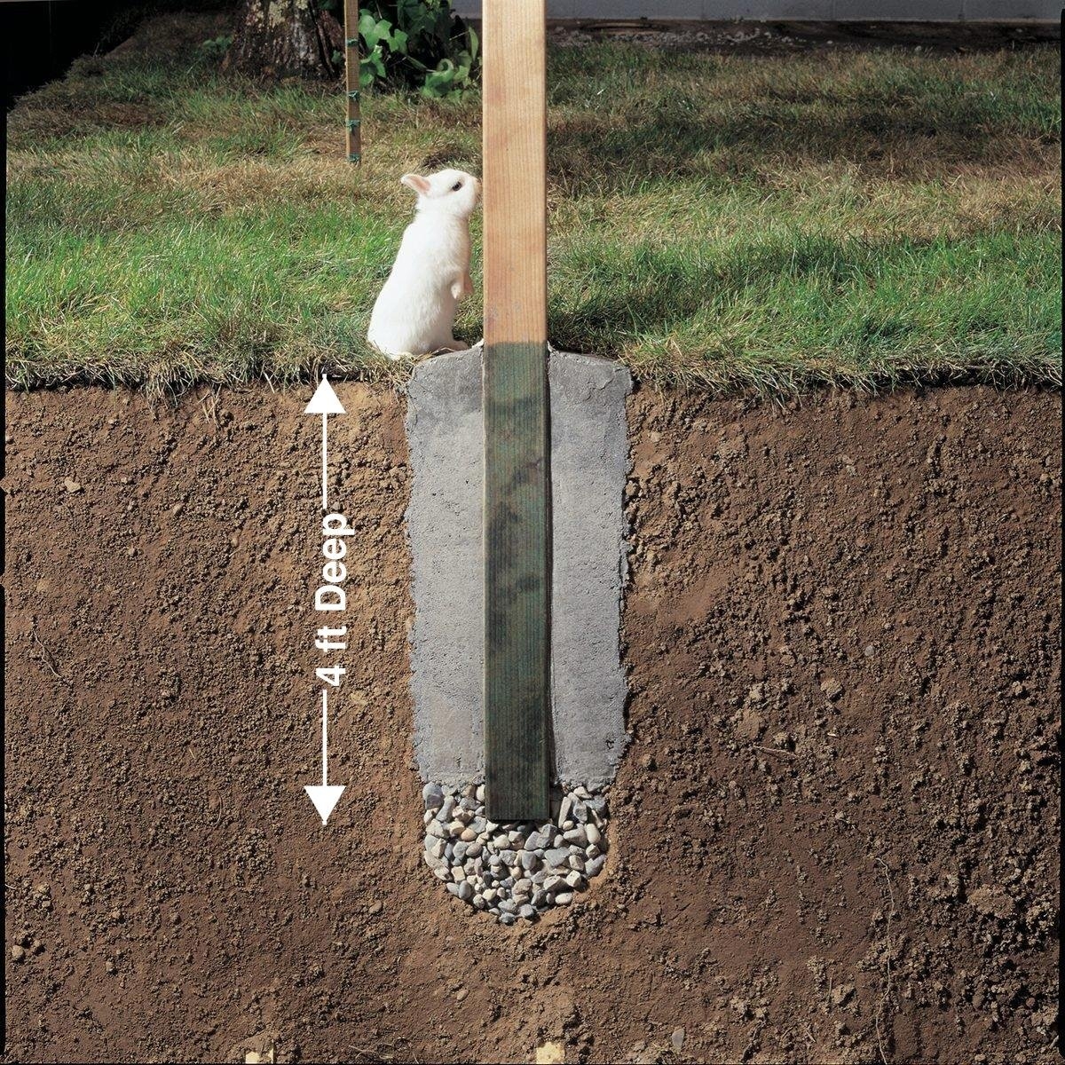 How Deep To Dig Fence Holes The Good Guys Contracting