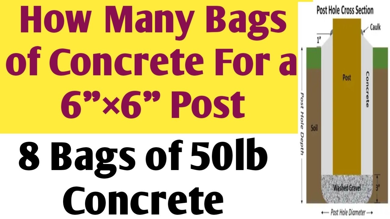 fence post concrete calculator