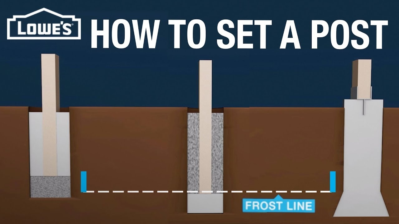 How To Set A Post For A Fence Or Deck YouTube