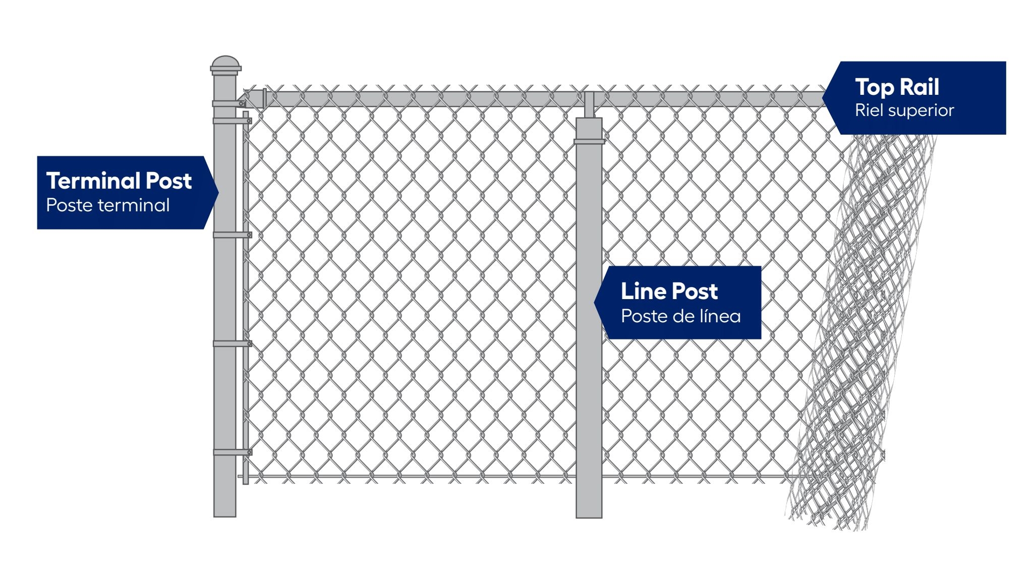 Merchants Metals 8 ft H X 1 5 8 in W 16 Gauge Galvanized Steel Line Chain Link Fence Post In The Chain Link Fencing Department At Lowes