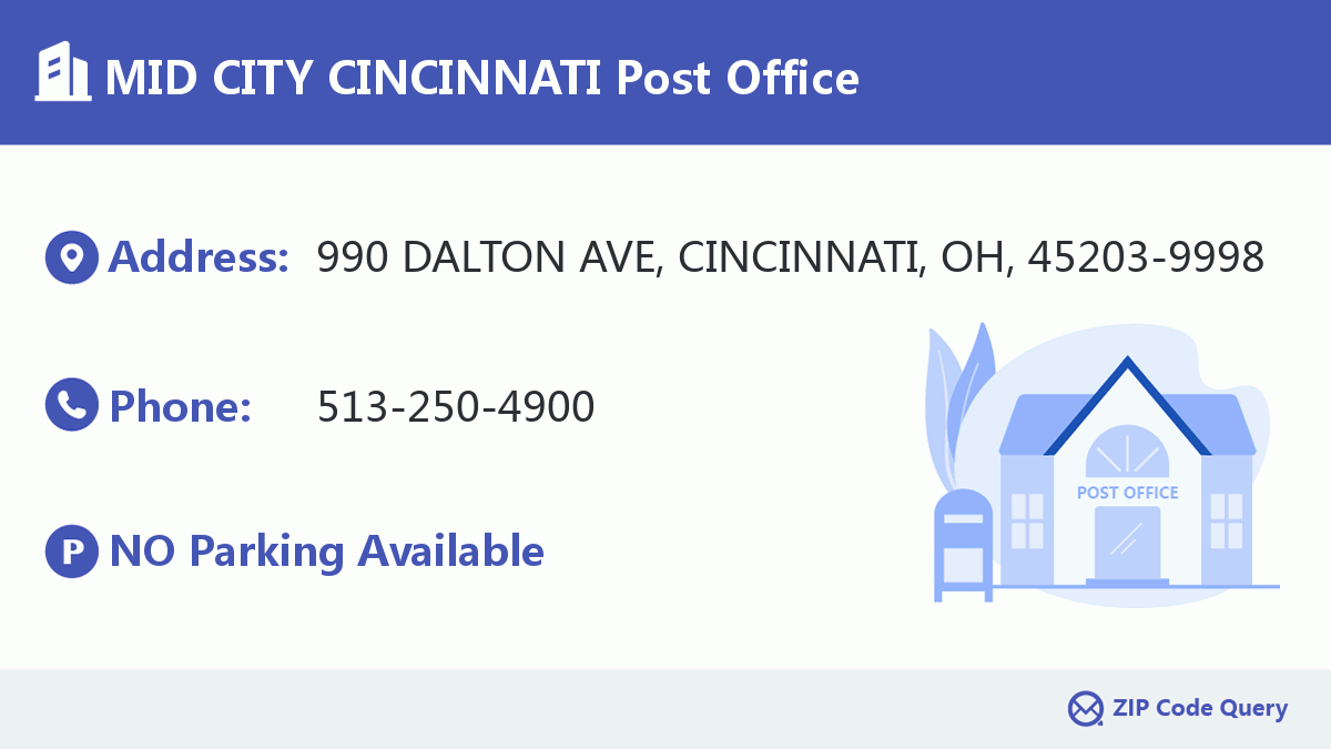 MID CITY CINCINNATI Post Office Ohio United States ZIP Code 5 Plus 4 