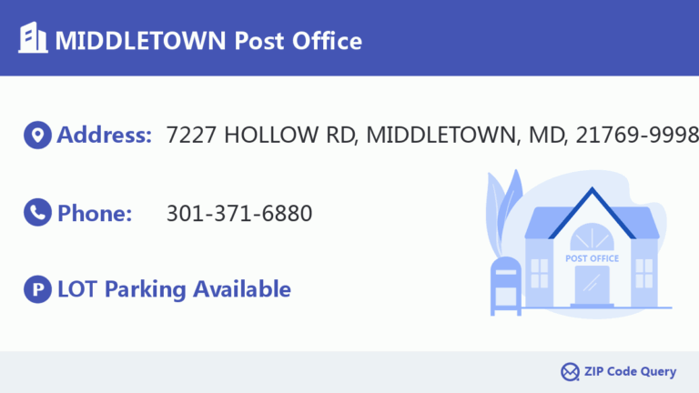 MIDDLETOWN Post Office Maryland United States ZIP Code 5 Plus 4 