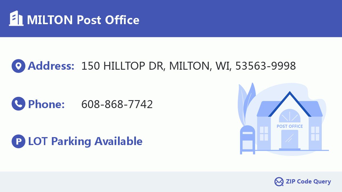 MILTON Post Office Wisconsin United States ZIP Code 5 Plus 4 