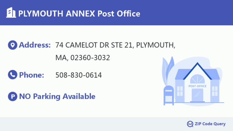 PLYMOUTH ANNEX Post Office Massachusetts United States ZIP Code 5 Plus 4 