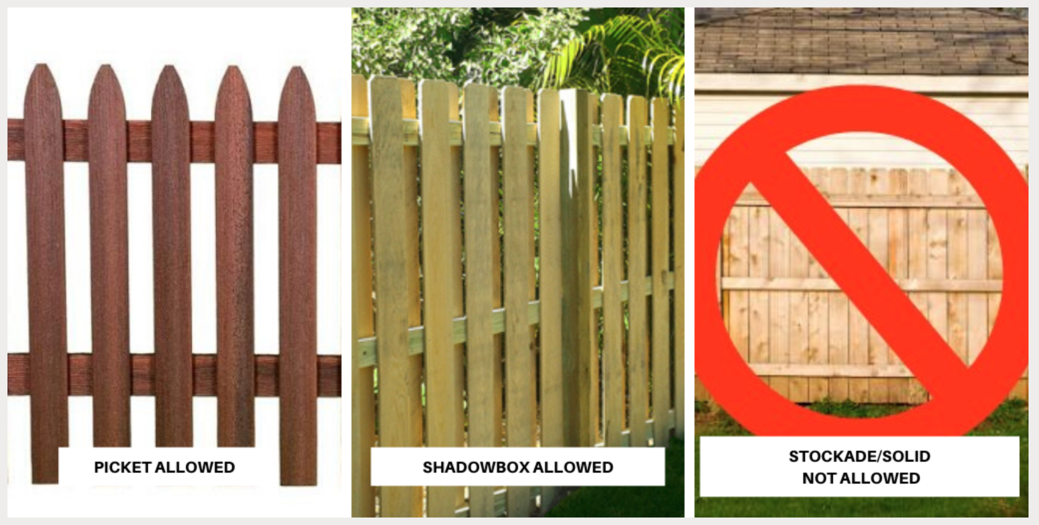 Proposed By law Change Regarding Fences Rodgers Forge Community Association