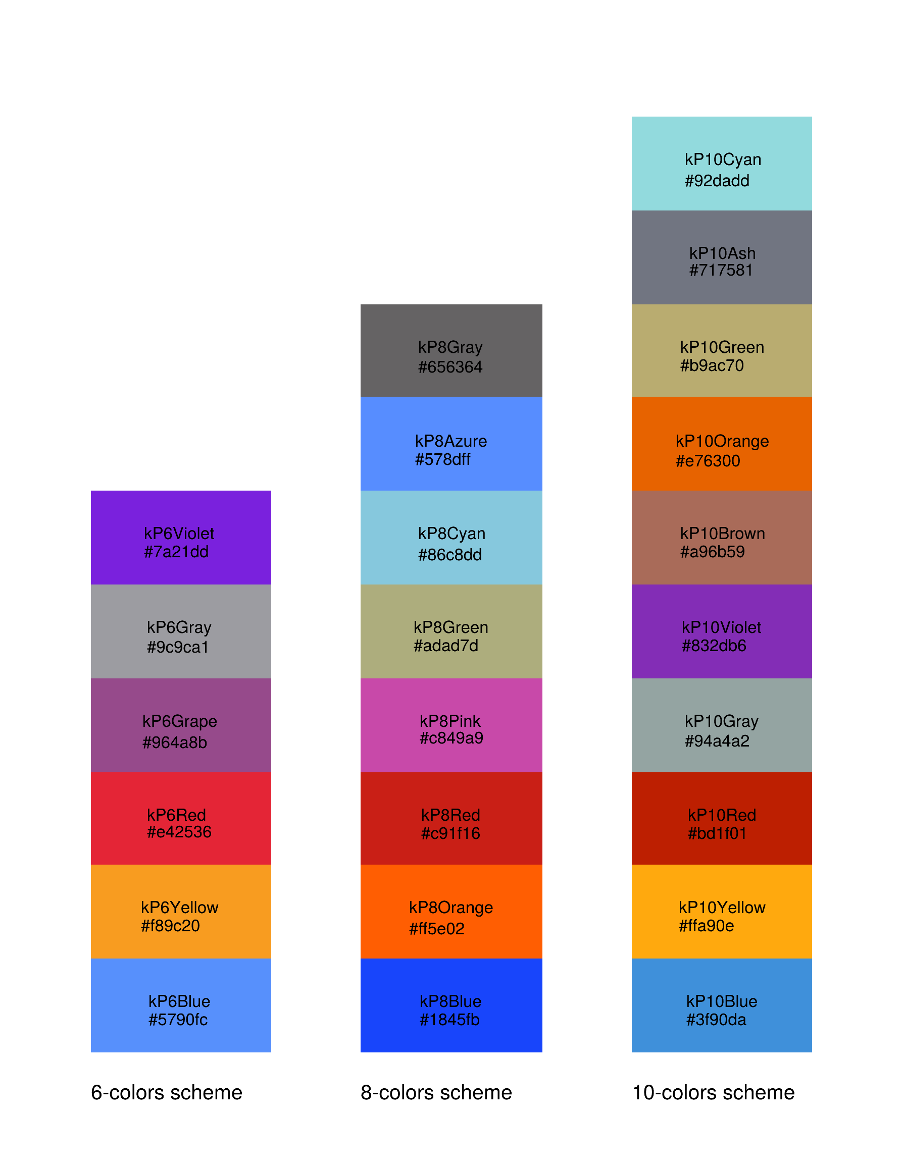 ROOT TColor Class Reference