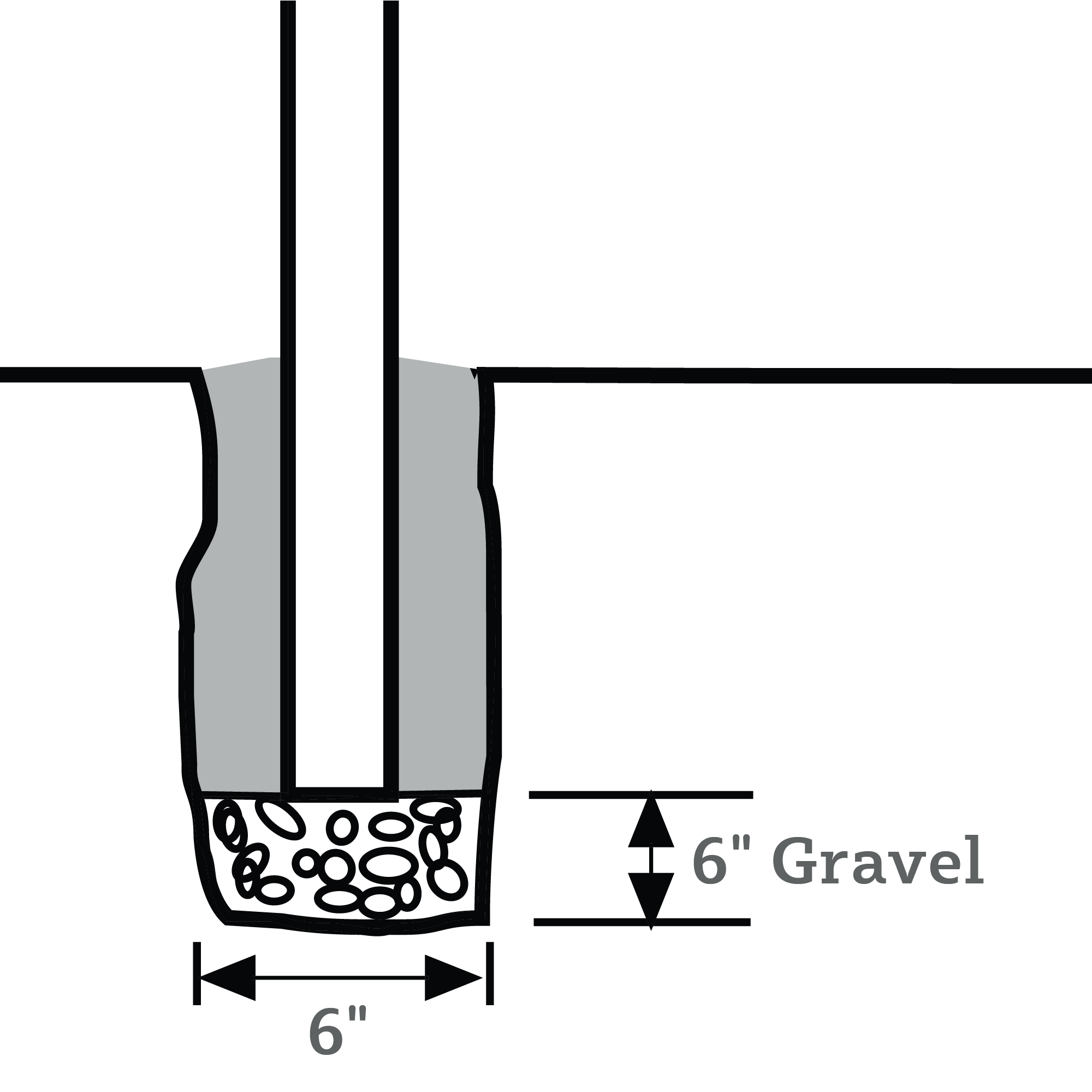 Setting Fence Posts Into Concrete Resources Hub Resources Square Fence Fittings
