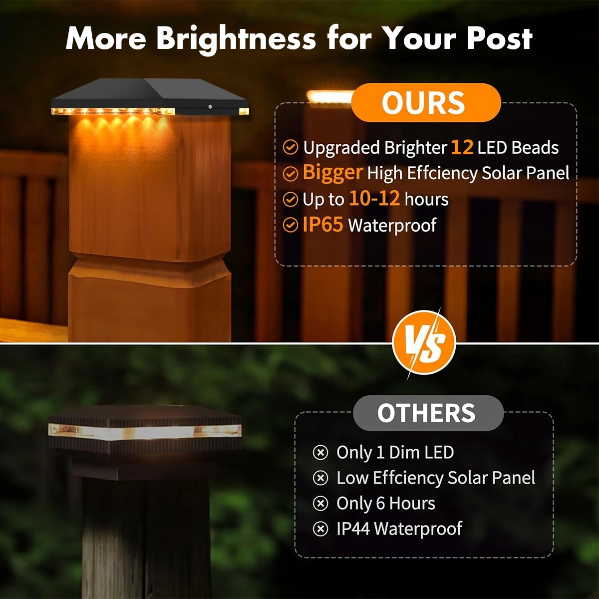 solar caps for fence posts