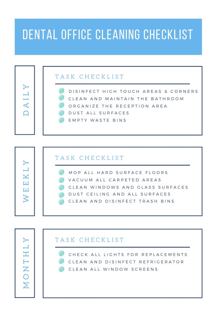 The Ultimate Dental Office Cleaning Checklist