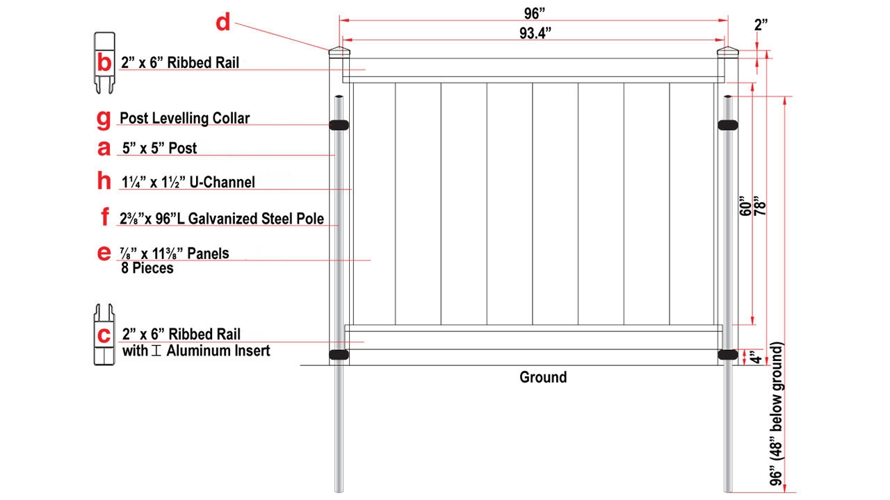 fence post size chart