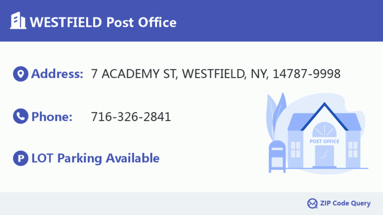 WESTFIELD Post Office New York United States ZIP Code 5 Plus 4 