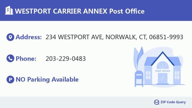 WESTPORT CARRIER ANNEX Post Office Connecticut United States ZIP Code 5 Plus 4 