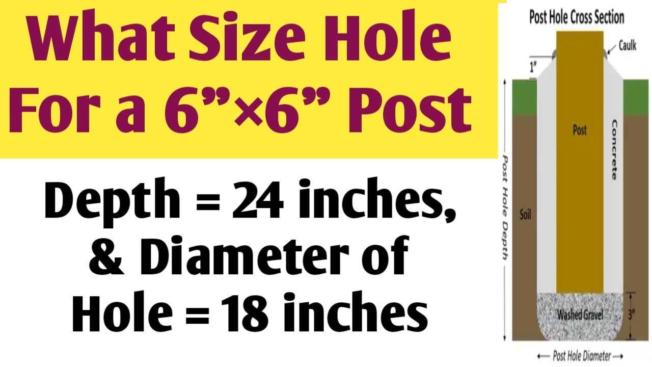 how deep fence post hole