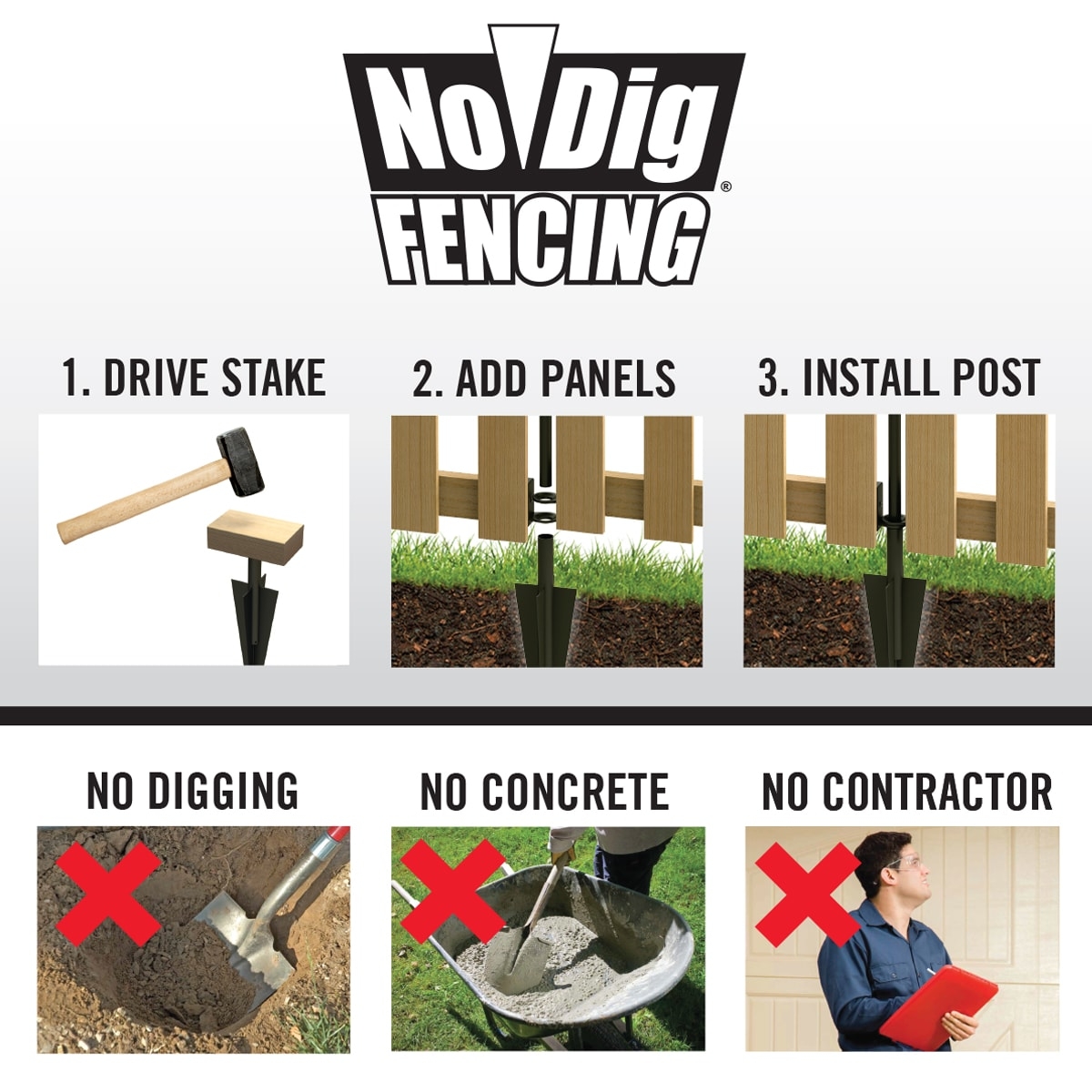 no dig fence posts