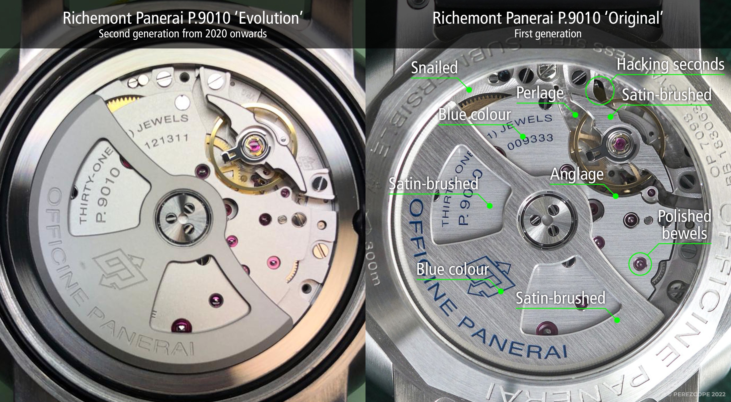 The New Panerai P 9010 Perpetual Downgrading Vintage Rolex And Other Iconic Timepieces Under The Loupe At Perezcope