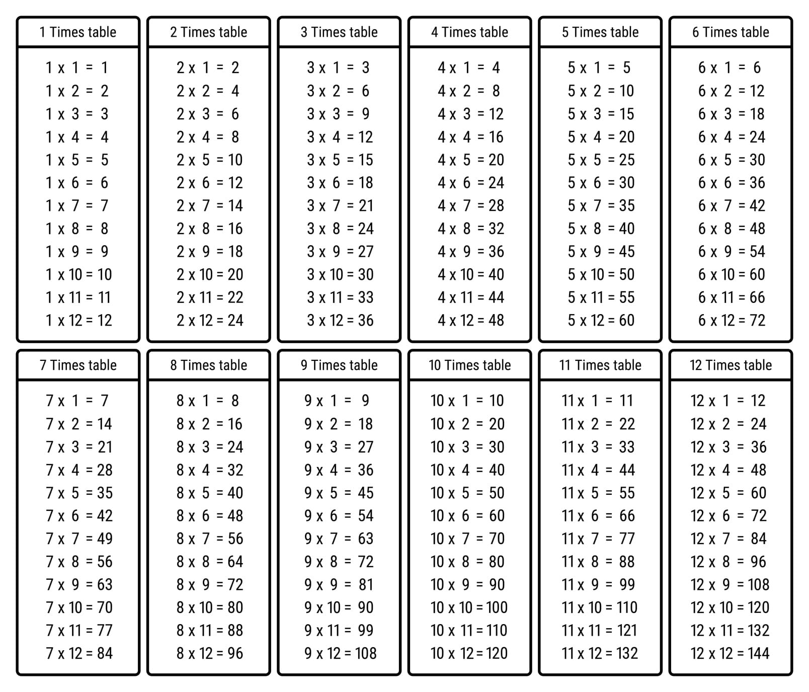 All Times Tables Chart Print For Free many Colors Memozor All Times Tables Chart Print For Free many Colors Memozor