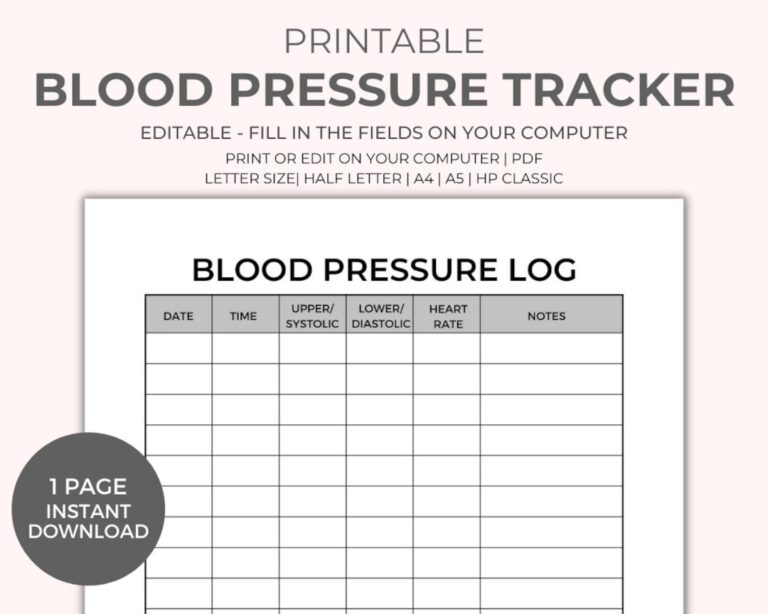 Blood Pressure Chart Printable Instant Download Medical Tracker Editable Blood Pressure Tracker BP Tracker Blood Pressure Log Etsy Norway