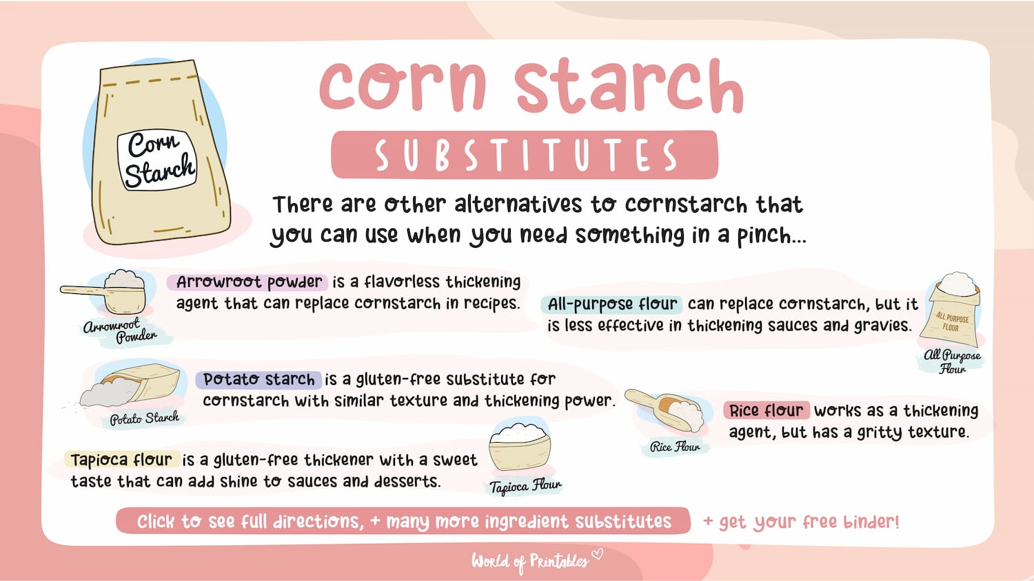 Cornstarch Substitutes World Of Printables