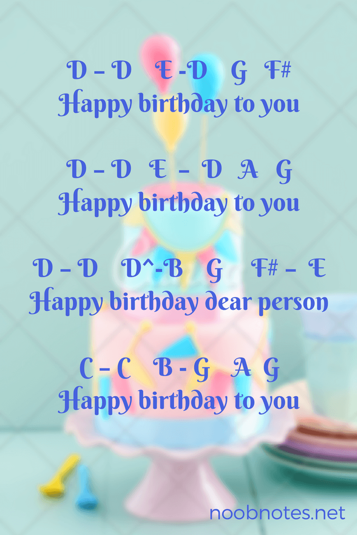 Happy Birthday Traditional Letter Notes For Beginners Music Notes For Newbies Happy Birthday Traditional Letter Notes For Beginners Music Notes For Newbies