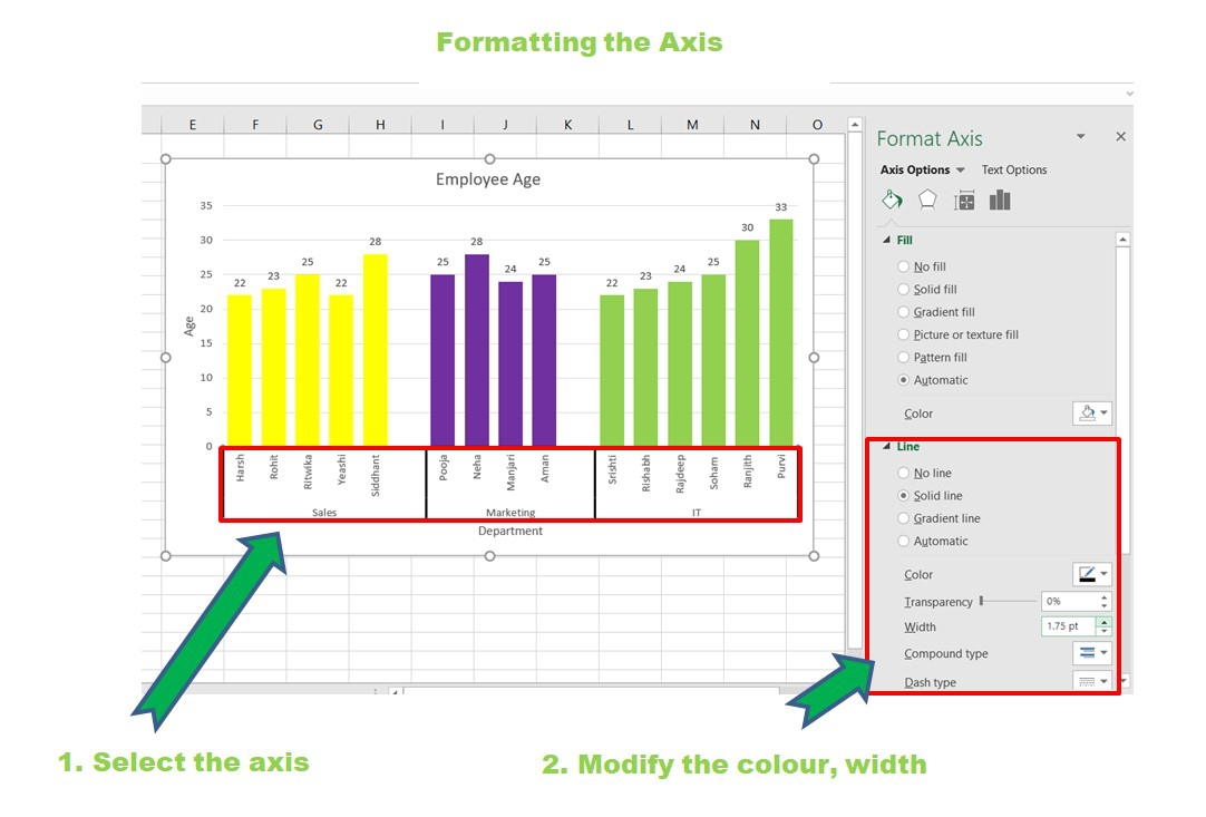 How To Create Multi Category Charts In Excel GeeksforGeeks