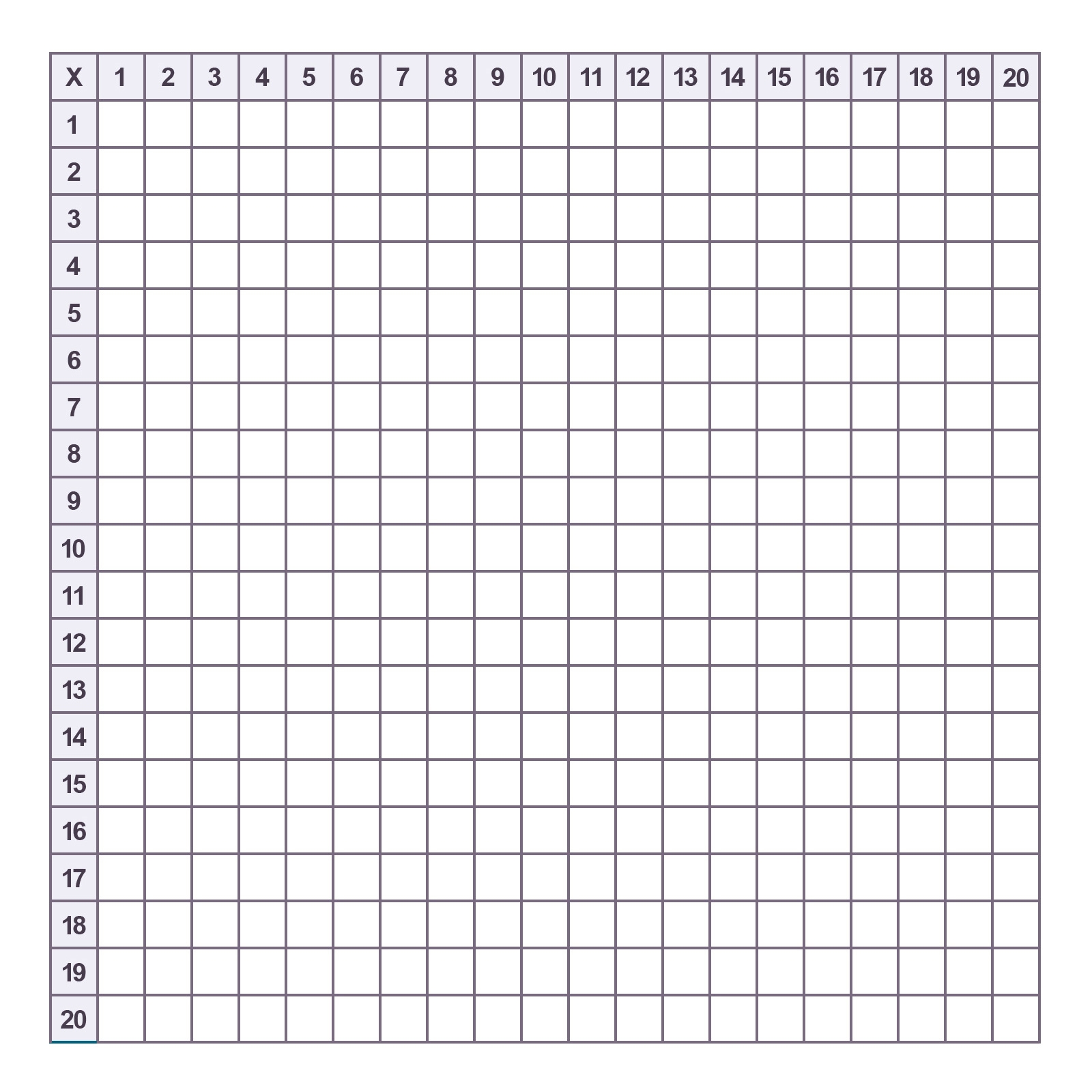blank multiplication chart printable