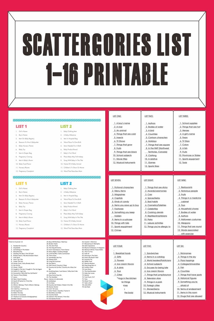 Scattergories List 1 16 10 Free PDF Printables Printablee