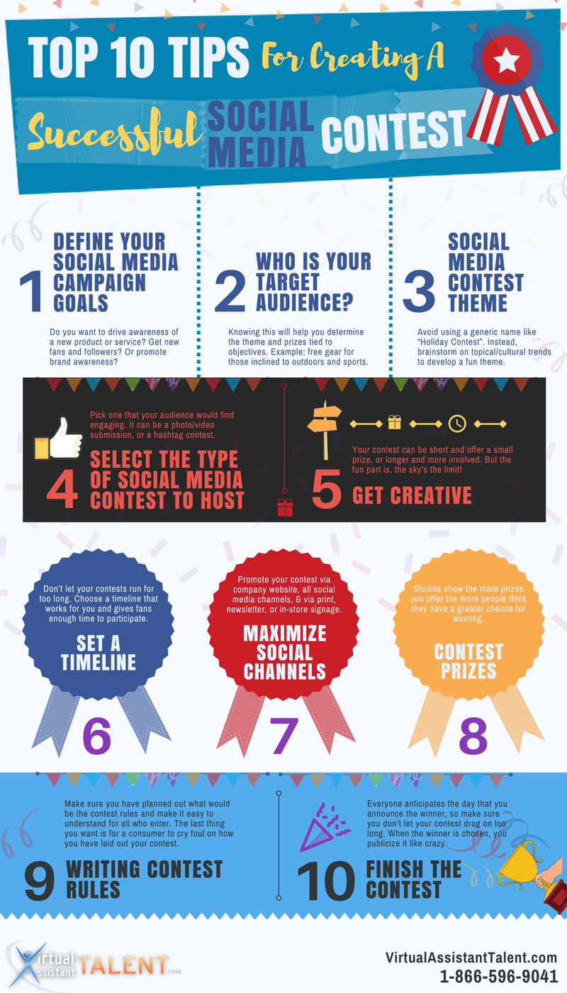 Top 10 Tips For Creating A Successful Social Media Contest Virtual Assistant Talent Top 10 Tips For Creating A Successful Social Media Contest Virtual Assistant Talent