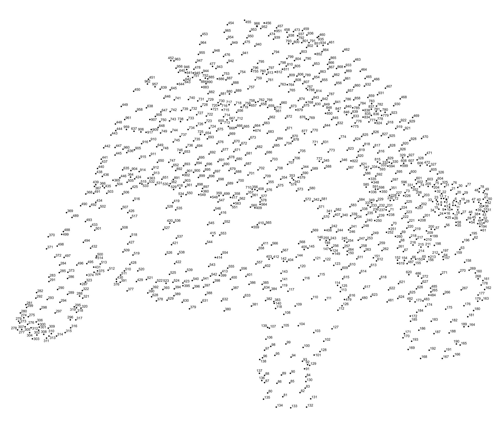 dot to dot printable dot to dot printable
