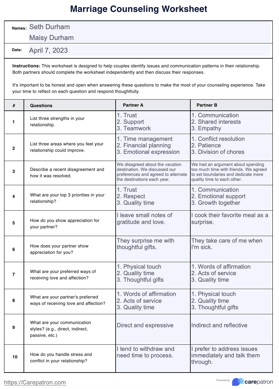 Couples Therapy Worksheets Worksheets Library Couples Therapy Worksheets Worksheets Library
