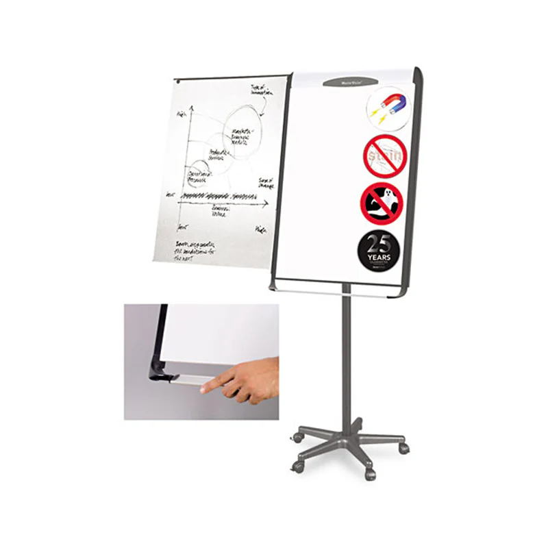 Platinum Mobile Dry Erase Easel Ultimate Office Platinum Mobile Dry Erase Easel Ultimate Office
