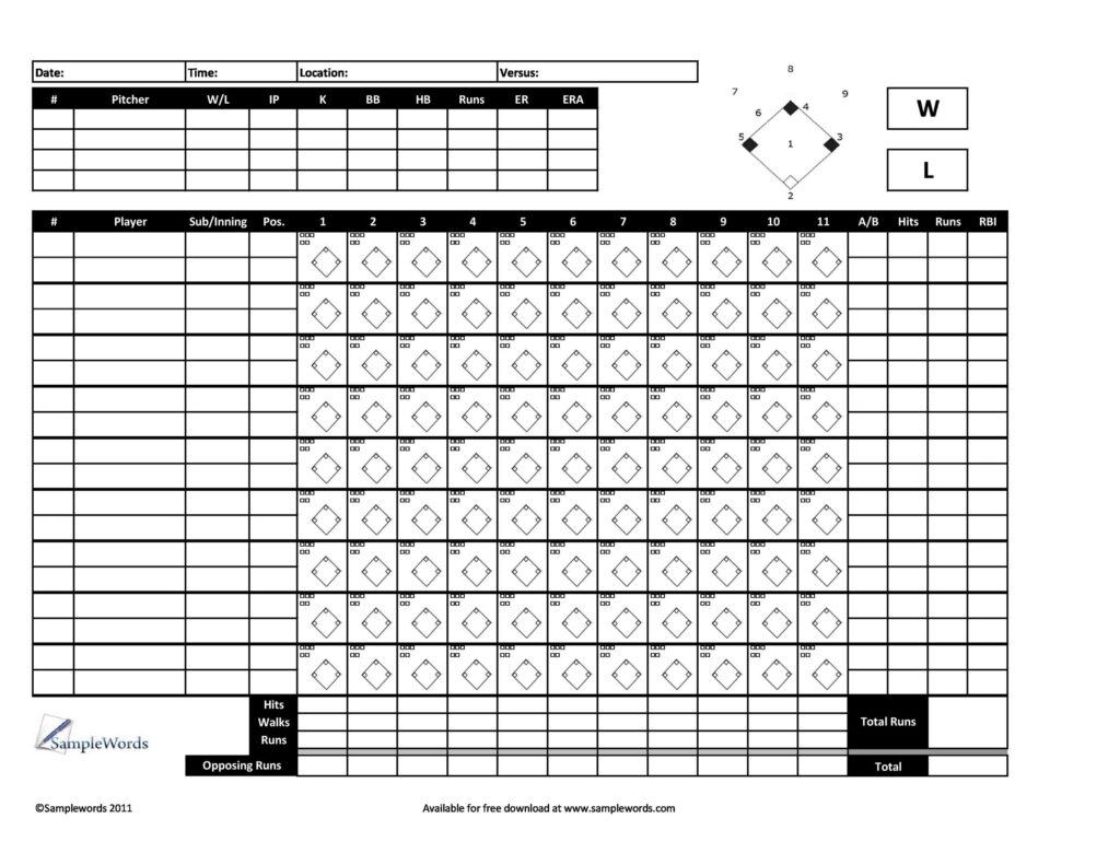 Teacher reviewing completed score logs with student