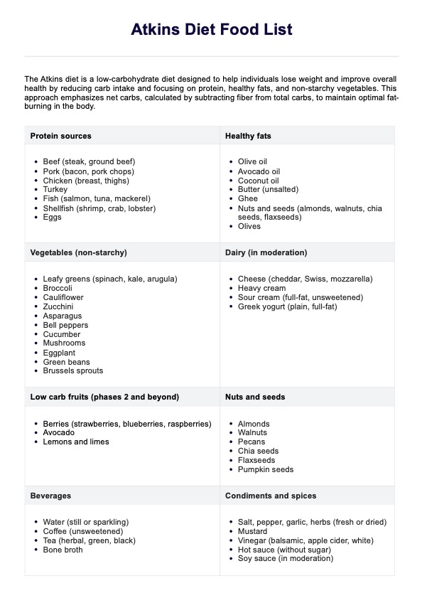 image alt text: Color-coded categories on printable layout