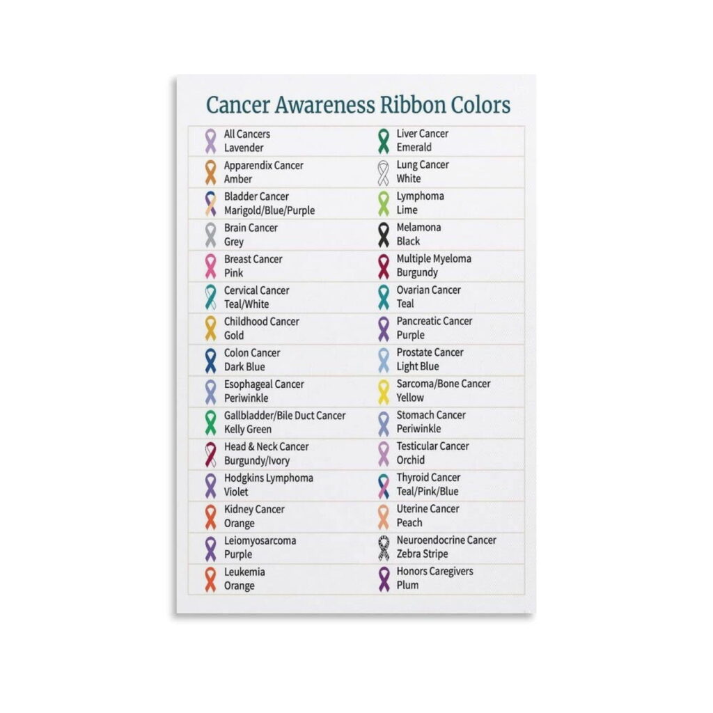 printable cancer ribbon colors